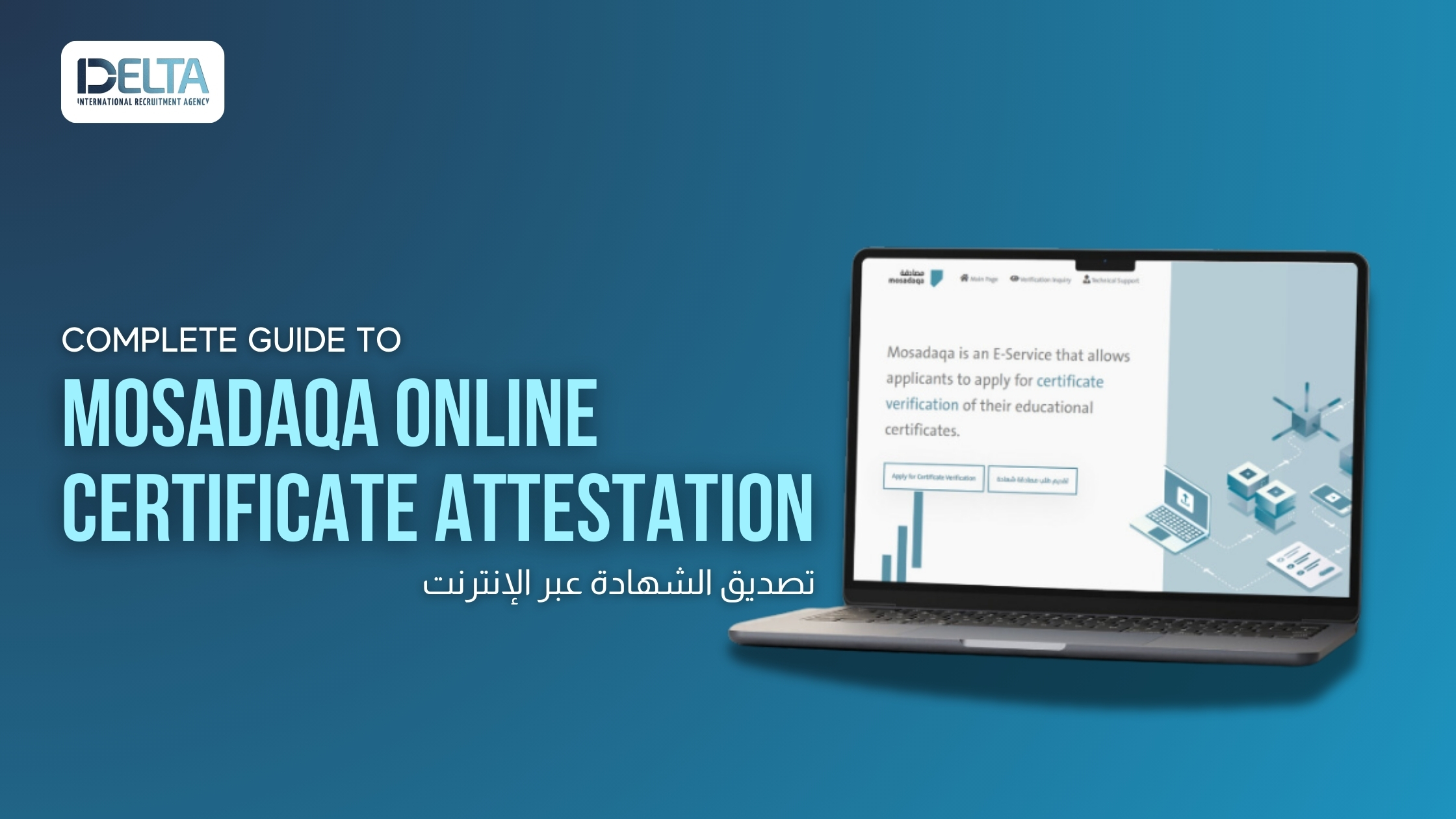Complete Guide to Mosadaqa Online Certificate Attestation in Pakistan for Saudi Arabia